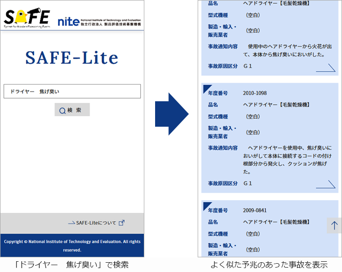 「ドライヤー　焦げ臭い」で検索し、よく似た予兆のあった事故を表示したときの図